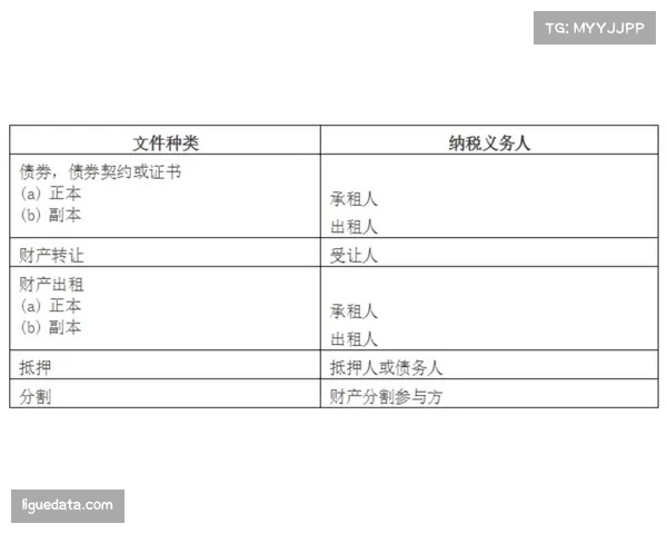 法国足球税务法案拟调整，俱乐部薪资结构或面临新挑战