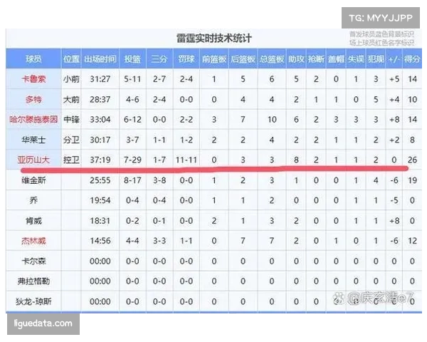 数据分析网站预测末轮各场比赛结果及对积分榜最终形势影响